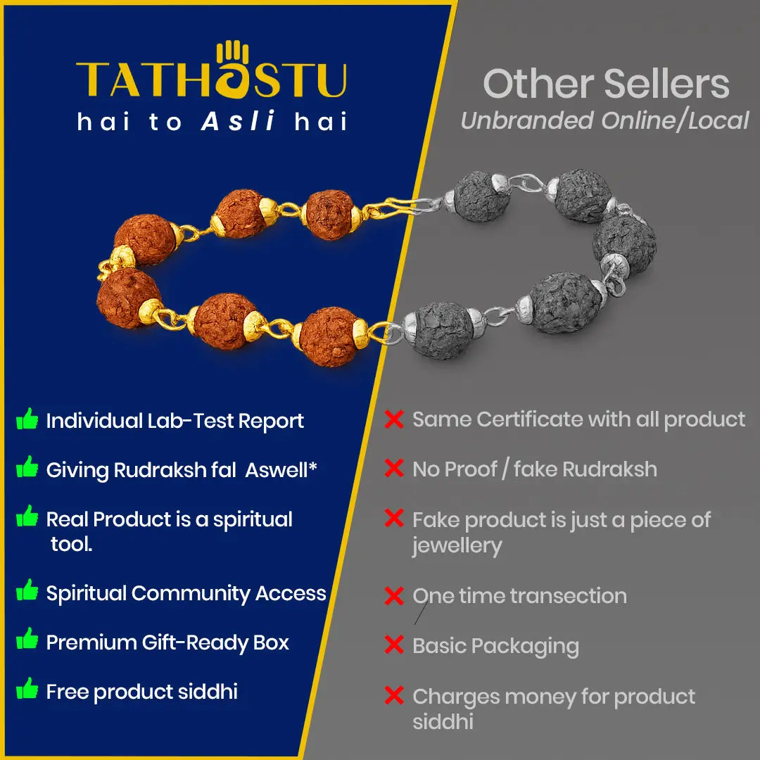 Gold plated Asli Rudraksh Bracelet- Tathastu hai to asli hai