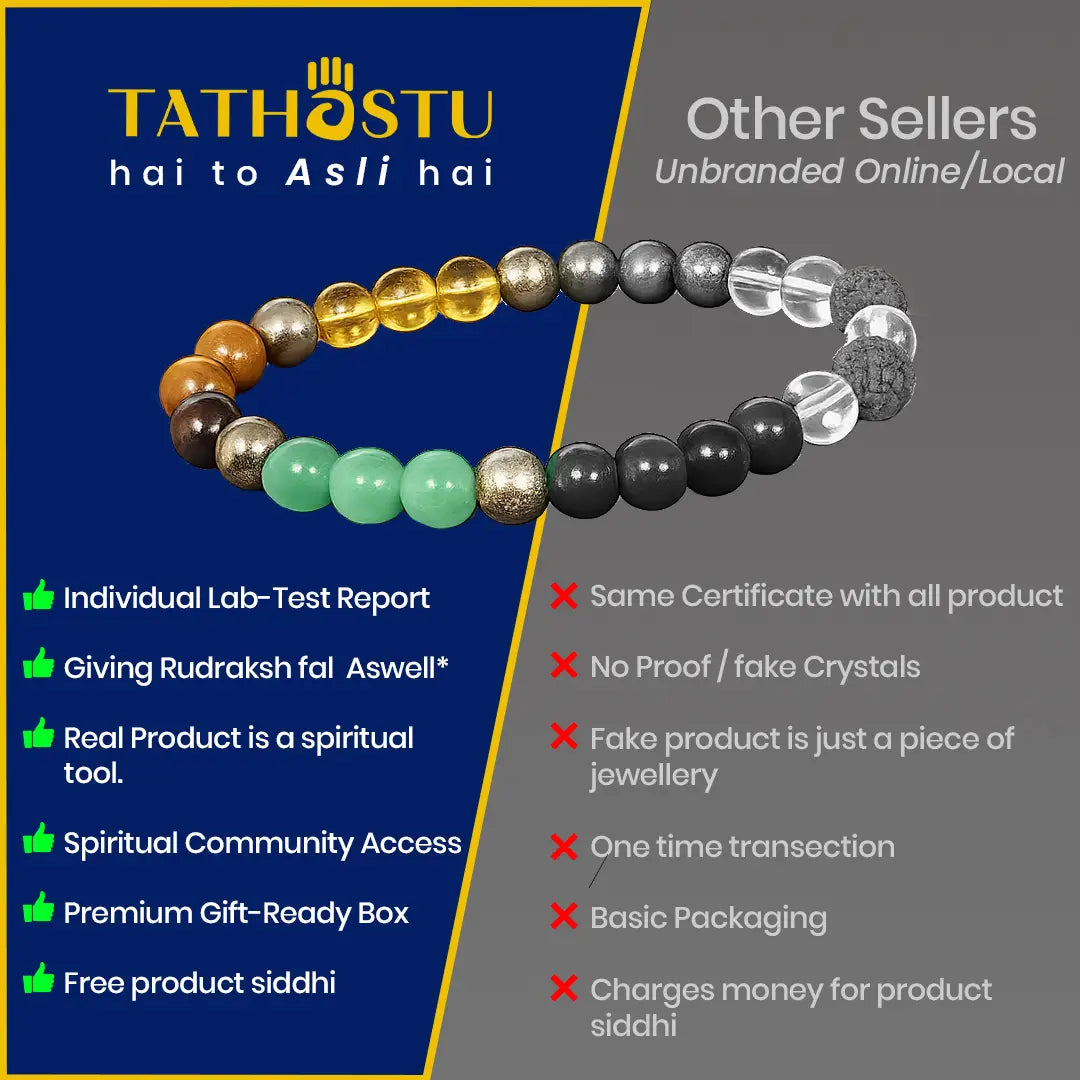 Dhanyog Bracelet with Rudraksh (Pyrite, Tiger Eye, Citrine, Aventurine, Sphatik & Jade Beads)