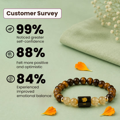 Leo (सिंह राशि) Bracelet Free Selenite Plate