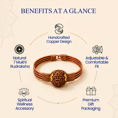 Asli Rudraksh Copper Kada