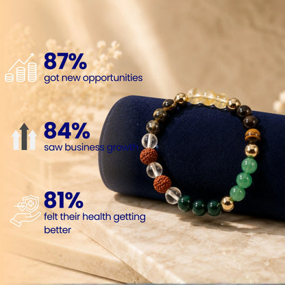 Dhanyog Bracelet with Rudraksh (Pyrite, Tiger Eye, Citrine, Aventurine, Sphatik & Jade Beads)