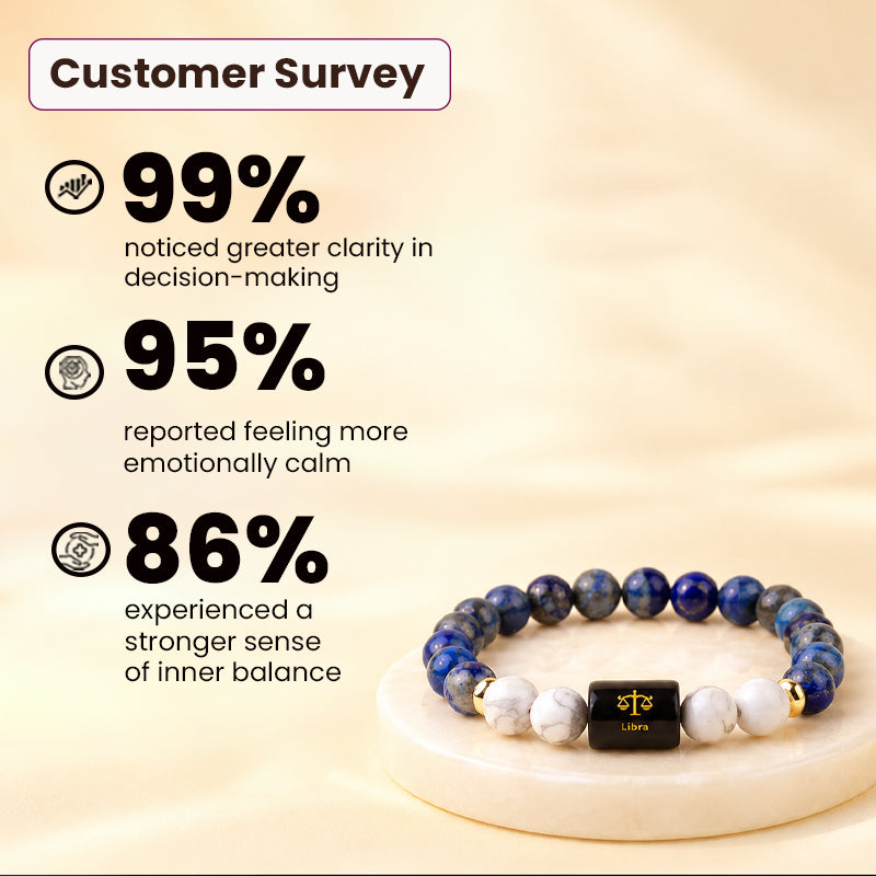 Libra (तुला राशि) Zodiac Lapis Lazuli & Howlite Bracelet ♎