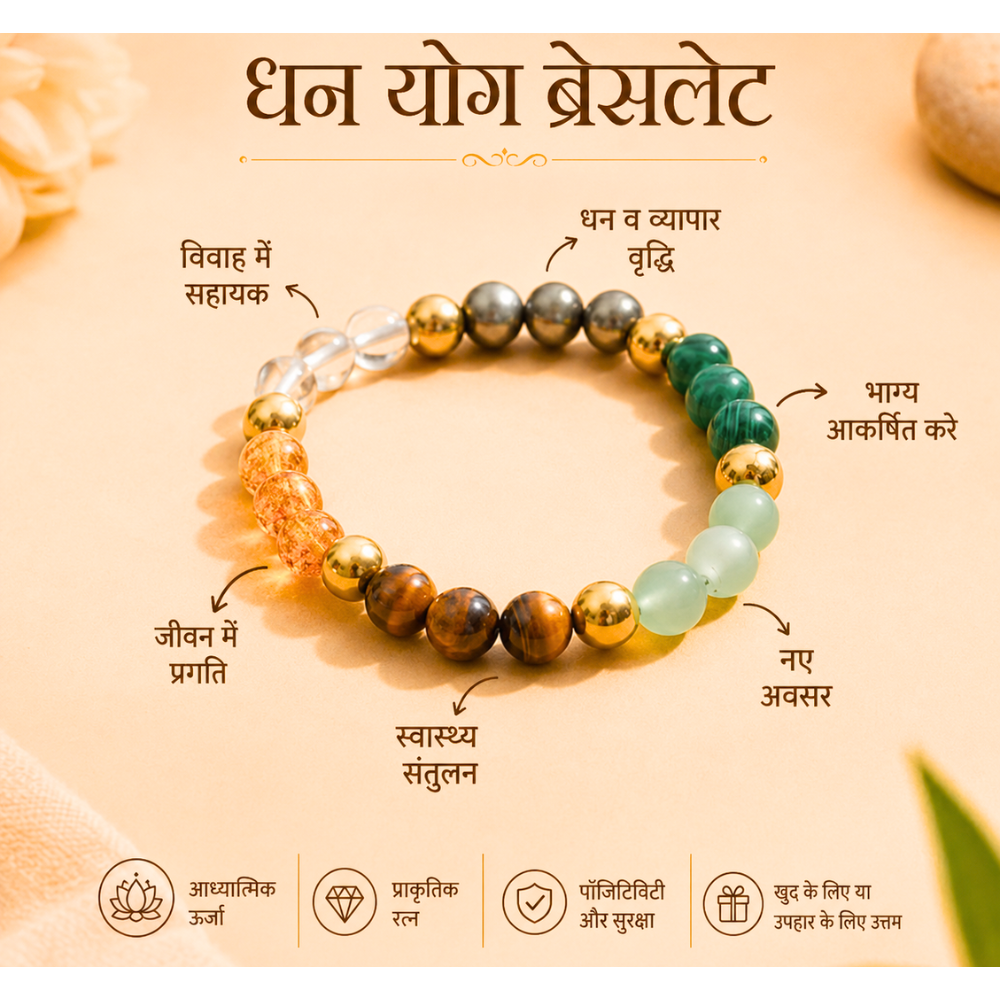 Dhanyog Bracelet with Rudraksh (Pyrite, Tiger Eye, Citrine, Aventurine, Sphatik & Jade Beads)